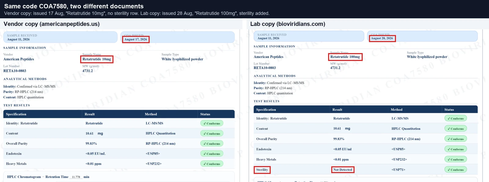 Two versions of American Peptides certificate COA7580: vendor copy issued 17 August 2026 and lab copy issued 28 August 2026 with a sterility row added