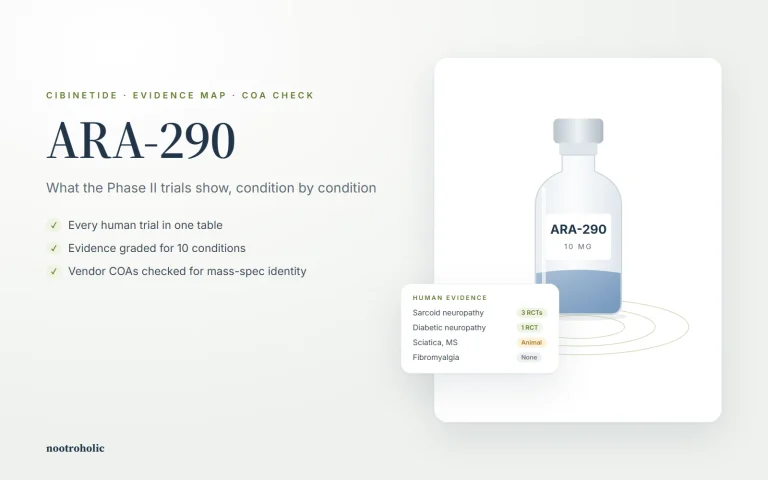 ARA-290 cibinetide peptide vial with trial evidence table