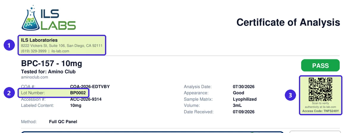 ILS Laboratories certificate of analysis for BPC-157 10 mg lot BP0002 with the lab address, lot number and access code highlighted