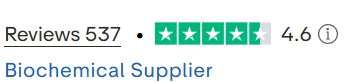 reliable peptide source