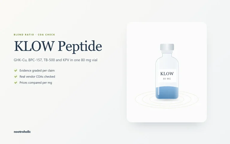 KLOW peptide