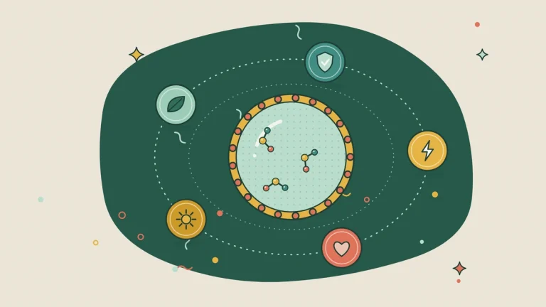 Liposomal glutathione benefits: a liposome with immune, energy, heart, skin and wellness badges orbiting it