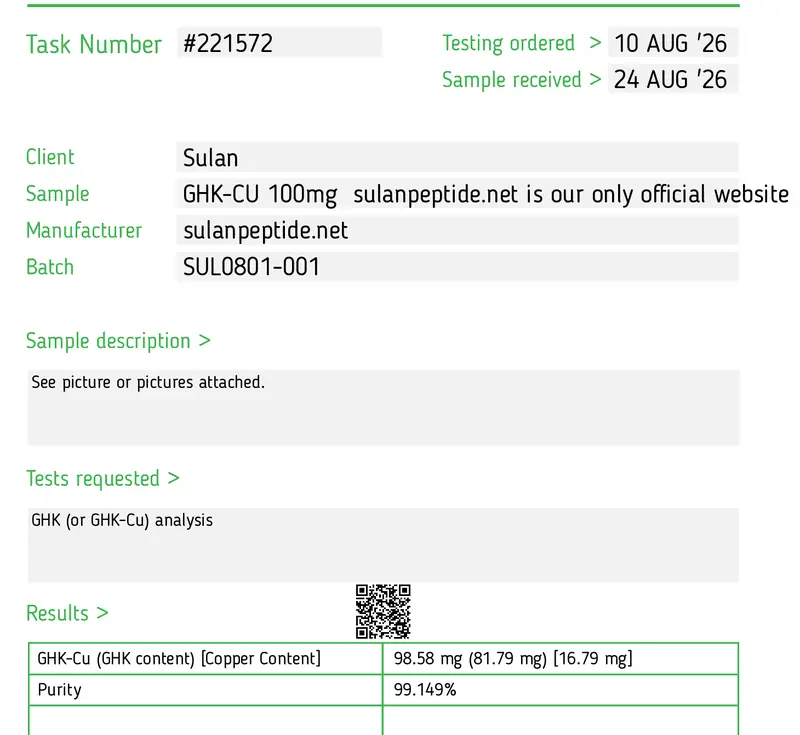 Janoshik test report 221572 for Sulan GHK-Cu 100 mg: client Sulan, batch SUL0801-001, purity 99.149 percent